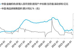 范弗里特连续两场25+15助攻 火箭队史此前仅哈登做到过