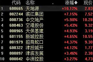 雷竞技电脑登录